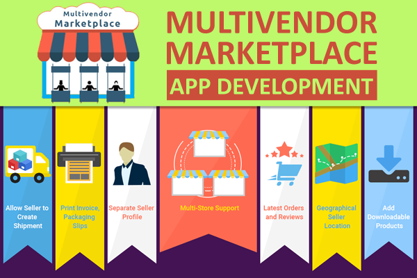 how to develop a multi vendor marketplace app incroyable web fixers study