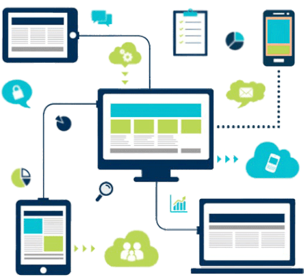 Custom Web Development