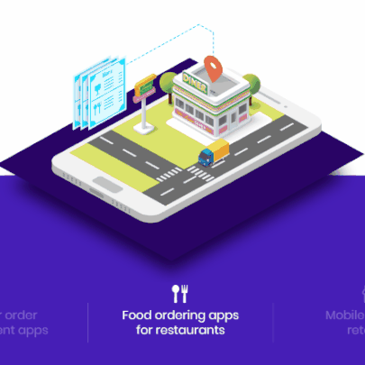 Enterprise Mobility Solution