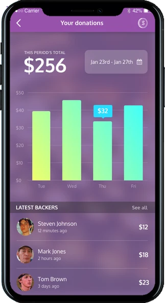 crowdfunding app feature1