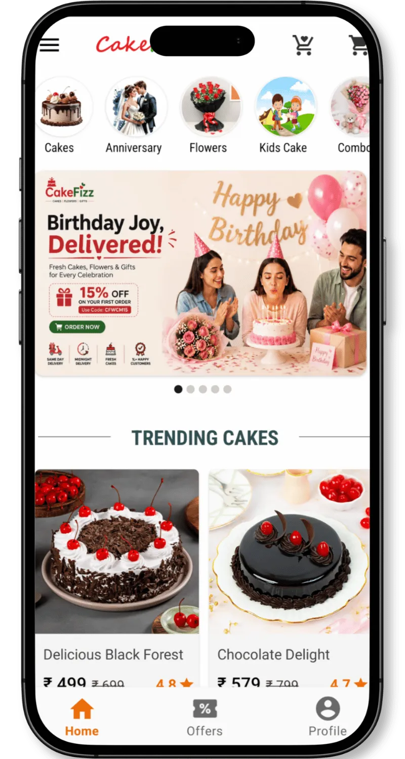 cakefizz-case-study-incroyable